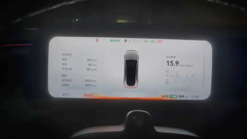 以苹果公司的科技和人文为支点,聊聊小鹏p7的产品开发逻辑